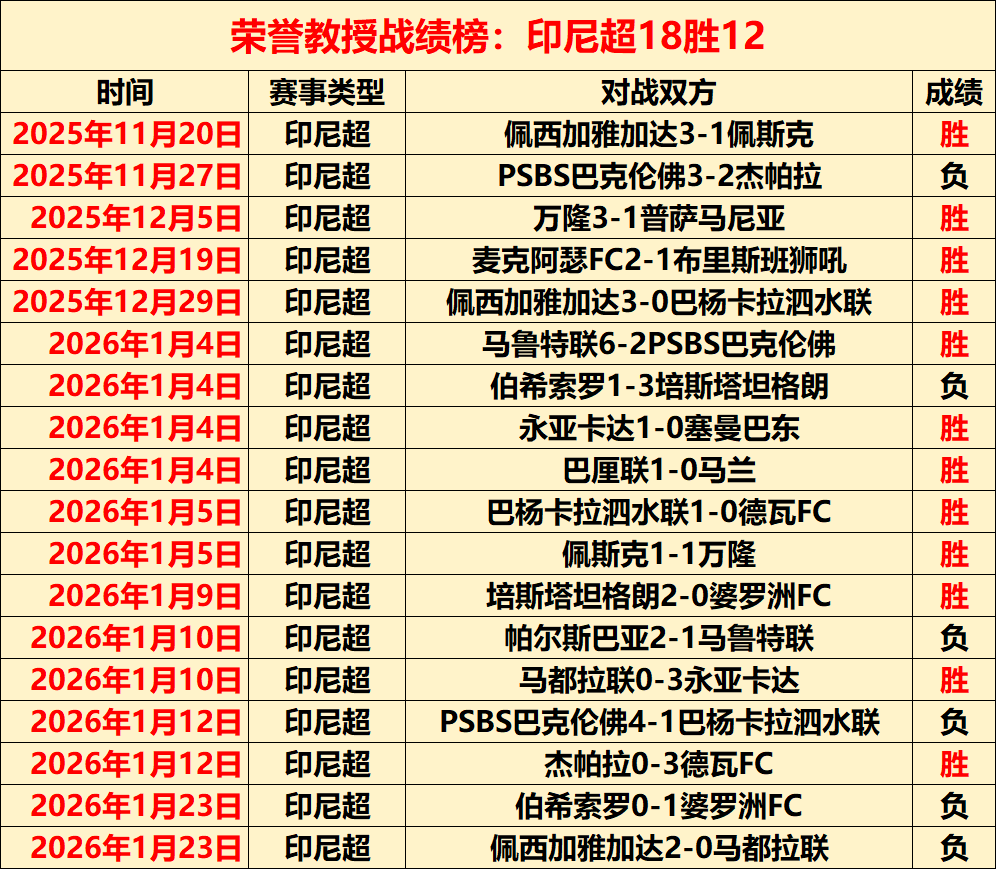 孙颖莎全运,喜局,赛事笑点不,神殿娱乐官方入口,神殿娱乐入口,神殿娱乐共享联赛,神殿娱乐官方网站