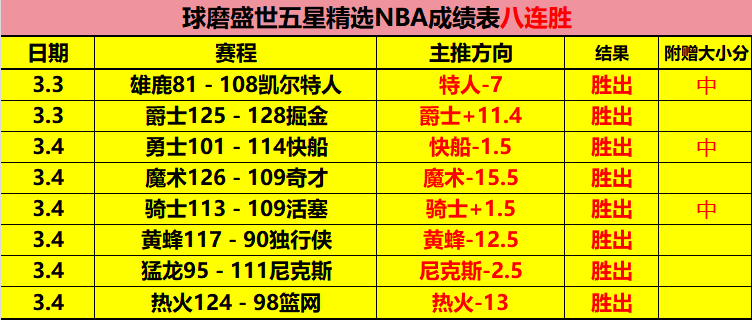 亚冠分析,柔佛复仇战,期号专家质,神殿娱乐官方入口,神殿娱乐入口,神殿娱乐共享联赛,神殿娱乐官方网站