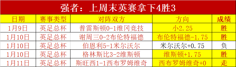 欧足联报告,切尔西亏损,亿镑,神殿娱乐官方入口,神殿娱乐入口,神殿娱乐共享联赛,神殿娱乐官方网站