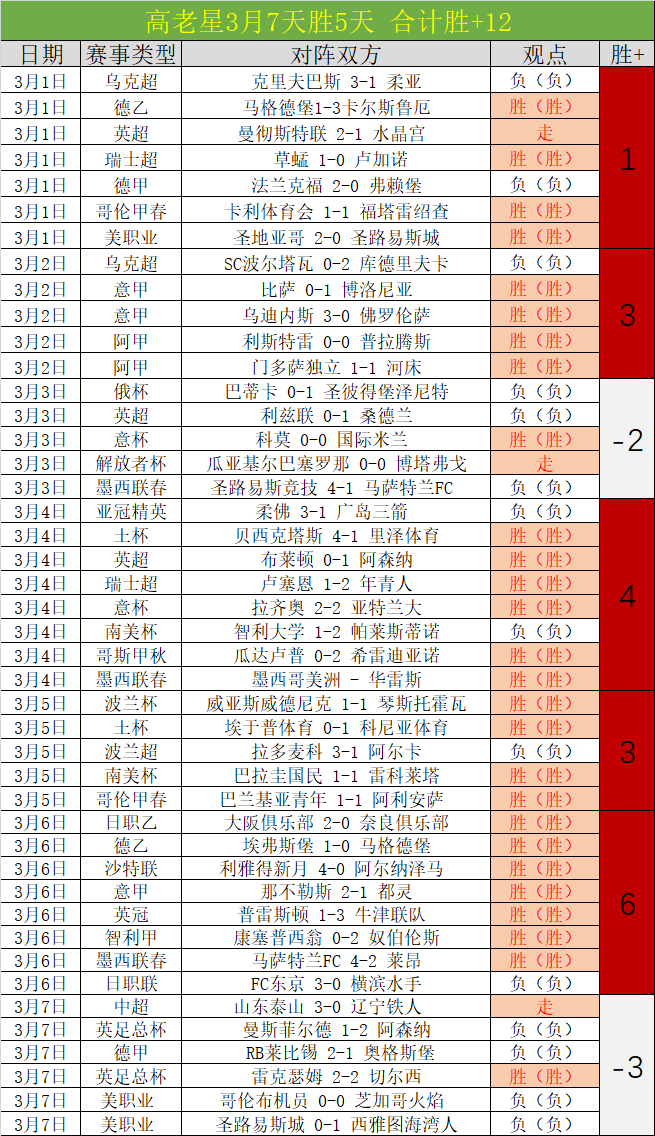 伊万深情回,克罗地亚足,球迈向,神殿娱乐官方入口,神殿娱乐入口,神殿娱乐共享联赛,神殿娱乐官方网站