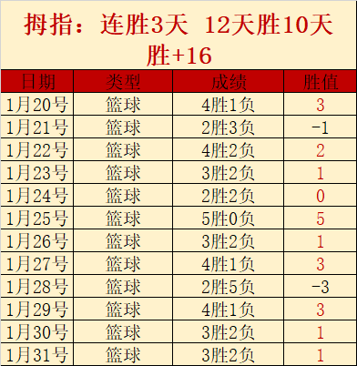 伊万深情回,克罗地亚足,球迈向,神殿娱乐官方入口,神殿娱乐入口,神殿娱乐共享联赛,神殿娱乐官方网站
