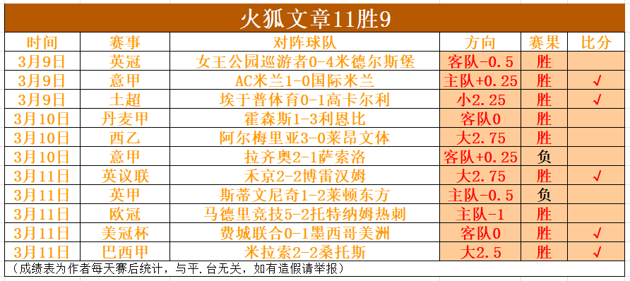 曼联前球星,双响助球队,完胜,神殿娱乐官方入口,神殿娱乐入口,神殿娱乐共享联赛,神殿娱乐官方网站