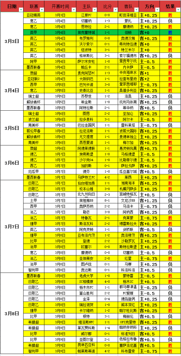 刘诗雯将亮,相全运会乒,乓球比赛,神殿娱乐官方入口,神殿娱乐入口,神殿娱乐共享联赛,神殿娱乐官方网站
