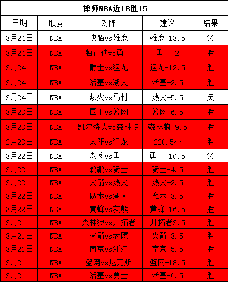海登海姆对,阵霍芬海姆,半场比分及,神殿娱乐官方入口,神殿娱乐入口,神殿娱乐共享联赛,神殿娱乐官方网站