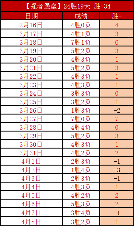 防守关键球,员之策略,揭秘掌控比,神殿娱乐官方入口,神殿娱乐入口,神殿娱乐共享联赛,神殿娱乐官方网站