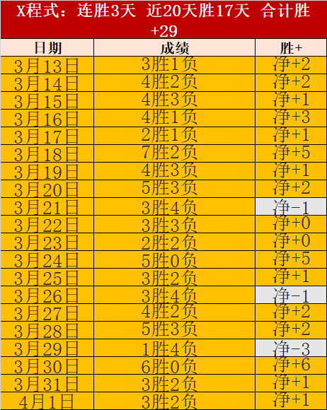 篮球父子情,魔术师珍视,的至上亲情,神殿娱乐官方入口,神殿娱乐入口,神殿娱乐共享联赛,神殿娱乐官方网站