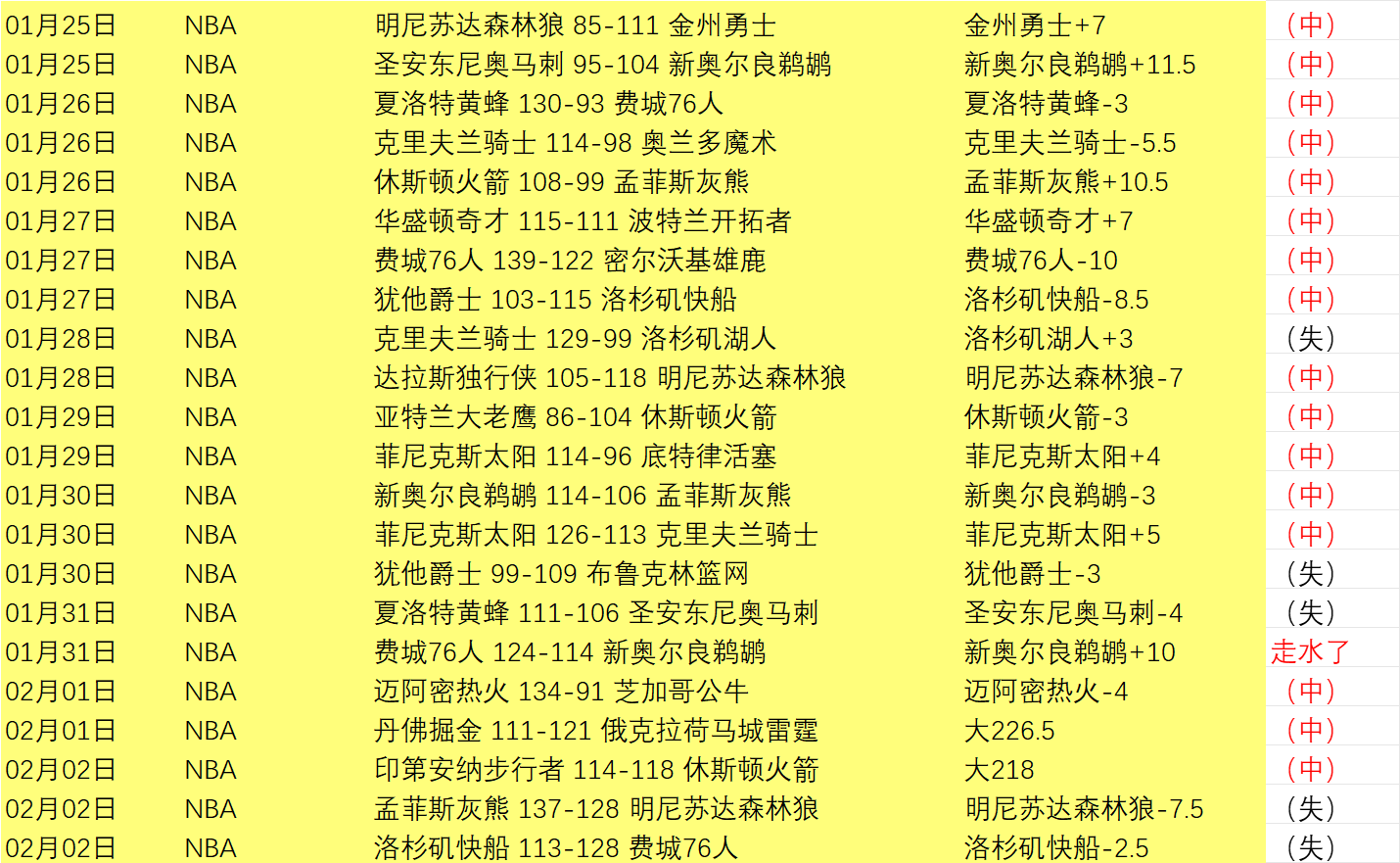 大乐透期号,分析,专家推荐曼,神殿娱乐官方入口,神殿娱乐入口,神殿娱乐共享联赛,神殿娱乐官方网站