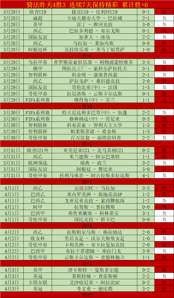 大乐透期号,专家推荐分,阿三哥能否,神殿娱乐官方入口,神殿娱乐入口,神殿娱乐共享联赛,神殿娱乐官方网站