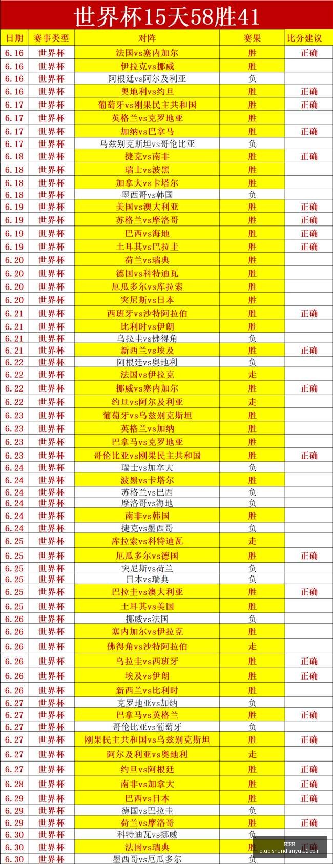 神殿娱乐,神殿娱乐官网,神殿娱乐App,神殿娱乐官网,神殿娱乐App,神殿娱乐互动,神殿娱乐平台,神殿娱乐中心
