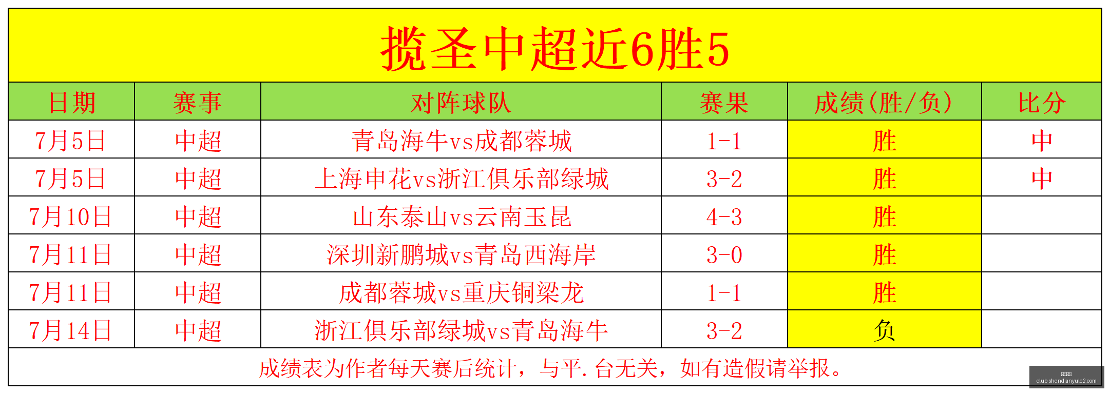 神殿娱乐,神殿娱乐官网,神殿娱乐App,神殿娱乐官网,神殿娱乐App,神殿娱乐互动,神殿娱乐平台,神殿娱乐中心