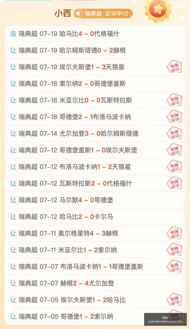 神殿娱乐神,殿娱乐官网,数据冲到,神殿娱乐官网,神殿娱乐App,神殿娱乐互动,神殿娱乐平台,神殿娱乐中心