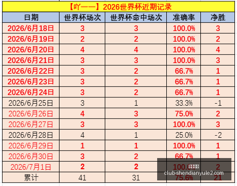 神殿娱乐,神殿娱乐官网,神殿娱乐App,神殿娱乐官网,神殿娱乐App,神殿娱乐互动,神殿娱乐平台,神殿娱乐中心