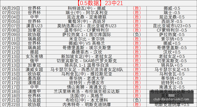 神殿娱乐,神殿娱乐官网,神殿娱乐App,神殿娱乐官网,神殿娱乐App,神殿娱乐互动,神殿娱乐平台,神殿娱乐中心