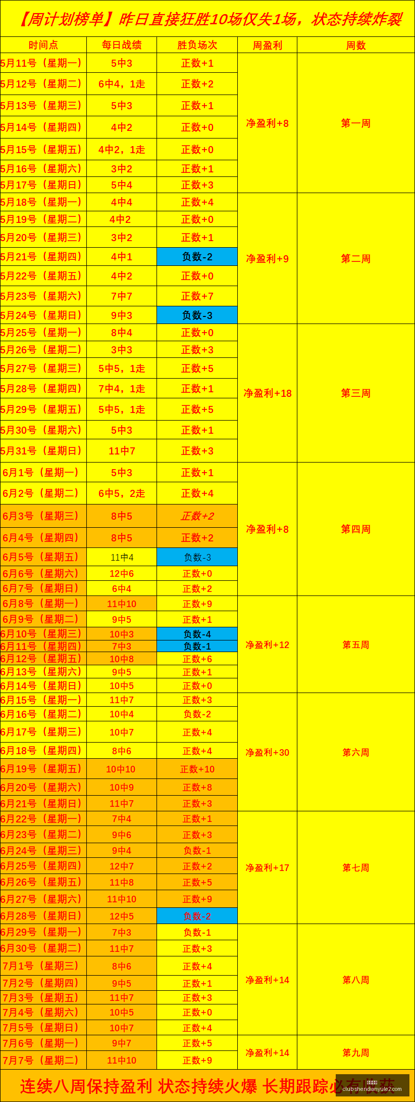神殿娱乐,神殿娱乐官网,神殿娱乐App,神殿娱乐官网,神殿娱乐App,神殿娱乐互动,神殿娱乐平台,神殿娱乐中心