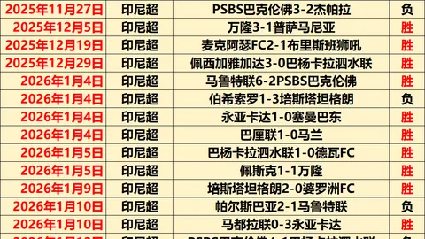 孙颖莎全运喜局：赛事笑点不断，表情包盛宴精彩纷呈