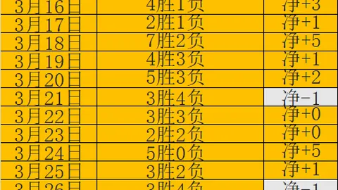 篮球父子情深：魔术师珍视的至上亲情