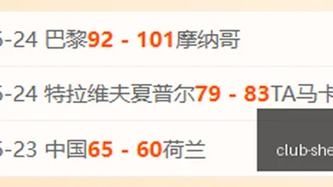 神殿娱乐 170319
