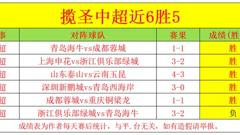 神殿娱乐，神殿娱乐App， 172708 99