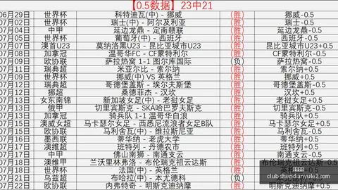 神殿娱乐，神殿娱乐App， 191524