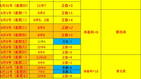 神殿娱乐，神殿娱乐官网， 194532 5